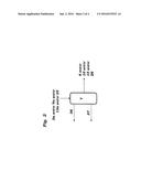 METHOD FOR PRODUCING 1,3-BUTADIEN FROM N-BUTENES BY MEANS OF AN OXIDATIVE     DEHYDROGENATION diagram and image