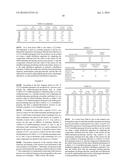 METHOD FOR PRODUCING 2,3,3,3-TETRAFLUOROPROPENE diagram and image