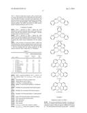 PROCESS FOR THE PREPARATION OF URETHANES diagram and image