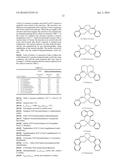 PROCESS FOR THE PREPARATION OF URETHANES diagram and image