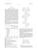 PROCESS FOR THE PREPARATION OF URETHANES diagram and image