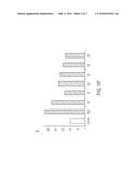 NOVEL ALLOSTERIC INHIBITORS OF PROTEASOME AND METHODS OF USE THEREOF diagram and image