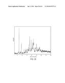 AMORPHOUS FORM OF AN AKT INHIBITING PYRIMIDINYL-CYCLOPENTANE COMPOUND,     COMPOSITIONS AND METHODS THEREOF diagram and image