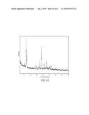 AMORPHOUS FORM OF AN AKT INHIBITING PYRIMIDINYL-CYCLOPENTANE COMPOUND,     COMPOSITIONS AND METHODS THEREOF diagram and image