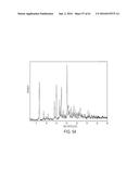 AMORPHOUS FORM OF AN AKT INHIBITING PYRIMIDINYL-CYCLOPENTANE COMPOUND,     COMPOSITIONS AND METHODS THEREOF diagram and image