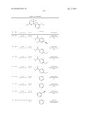 5,6-DIHYDRO-2H-[1,4]OXAZIN-3-YL-AMINE DERIVATIVES USEFUL AS INHIBITORS OF     BETA-SECRETASE (BACE) diagram and image