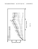 Nuclear Transport Modulators and Uses Thereof diagram and image