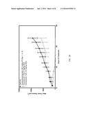 Nuclear Transport Modulators and Uses Thereof diagram and image