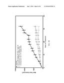 Nuclear Transport Modulators and Uses Thereof diagram and image