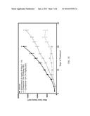 Nuclear Transport Modulators and Uses Thereof diagram and image