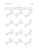 Nuclear Transport Modulators and Uses Thereof diagram and image