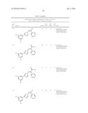 Nuclear Transport Modulators and Uses Thereof diagram and image