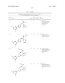 Nuclear Transport Modulators and Uses Thereof diagram and image