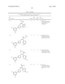 Nuclear Transport Modulators and Uses Thereof diagram and image