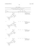 Nuclear Transport Modulators and Uses Thereof diagram and image