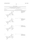 Nuclear Transport Modulators and Uses Thereof diagram and image