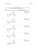 Nuclear Transport Modulators and Uses Thereof diagram and image