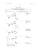 Nuclear Transport Modulators and Uses Thereof diagram and image