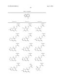 SUBSTITUTED 6,5-FUSED BICYCLIC HETEROARYL COMPOUNDS diagram and image