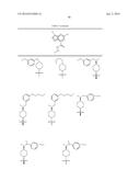 SUBSTITUTED 6,5-FUSED BICYCLIC HETEROARYL COMPOUNDS diagram and image