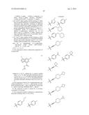 SUBSTITUTED 6,5-FUSED BICYCLIC HETEROARYL COMPOUNDS diagram and image