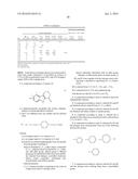 Carboline Compounds Usable in The Treatment of Neurodegenerative Diseases diagram and image