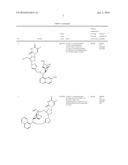 2 , 3 - DIDEOXY-5-FLUOROURIDINE DERIVATIVES, A PROCESS FOR THE MANUFACTURE     THEREOF AND APPLICATION THEREOF diagram and image