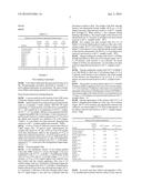 PROCESS FOR ISOLATION AND PURIFICATION OF A TARGET PROTEIN FREE OF PRION     PROTEIN (PRPSC) diagram and image