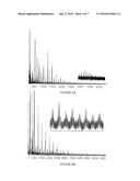 USE OF RUTHENIUM COMPLEXES FOR FORMATION AND/OR HYDROGENATION OF AMIDES     AND RELATED CARBOXYLIC ACID DERIVATIVES diagram and image