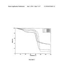 USE OF RUTHENIUM COMPLEXES FOR FORMATION AND/OR HYDROGENATION OF AMIDES     AND RELATED CARBOXYLIC ACID DERIVATIVES diagram and image