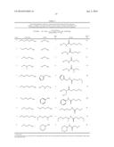 USE OF RUTHENIUM COMPLEXES FOR FORMATION AND/OR HYDROGENATION OF AMIDES     AND RELATED CARBOXYLIC ACID DERIVATIVES diagram and image