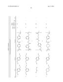 USE OF RUTHENIUM COMPLEXES FOR FORMATION AND/OR HYDROGENATION OF AMIDES     AND RELATED CARBOXYLIC ACID DERIVATIVES diagram and image