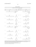 USE OF RUTHENIUM COMPLEXES FOR FORMATION AND/OR HYDROGENATION OF AMIDES     AND RELATED CARBOXYLIC ACID DERIVATIVES diagram and image