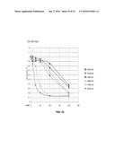 Compositions and Methods of Treatment of Cancers diagram and image