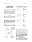 Compositions and Methods of Treatment of Cancers diagram and image