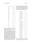 Compositions and Methods of Treatment of Cancers diagram and image