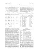 Compositions and Methods of Treatment of Cancers diagram and image