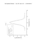 FIBRONECTIN BASED SCAFFOLD DOMAINS LINKED TO SERUM ALBUMIN OR MOIETY     BINDING THERETO diagram and image