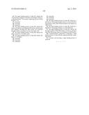 FIBRONECTIN BASED SCAFFOLD DOMAINS LINKED TO SERUM ALBUMIN OR MOIETY     BINDING THERETO diagram and image