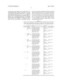 FIBRONECTIN BASED SCAFFOLD DOMAINS LINKED TO SERUM ALBUMIN OR MOIETY     BINDING THERETO diagram and image