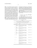 FIBRONECTIN BASED SCAFFOLD DOMAINS LINKED TO SERUM ALBUMIN OR MOIETY     BINDING THERETO diagram and image