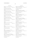 FIBRONECTIN BASED SCAFFOLD DOMAINS LINKED TO SERUM ALBUMIN OR MOIETY     BINDING THERETO diagram and image