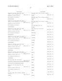 FIBRONECTIN BASED SCAFFOLD DOMAINS LINKED TO SERUM ALBUMIN OR MOIETY     BINDING THERETO diagram and image