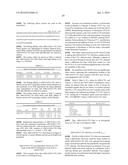 FIBRONECTIN BASED SCAFFOLD DOMAINS LINKED TO SERUM ALBUMIN OR MOIETY     BINDING THERETO diagram and image