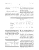 FIBRONECTIN BASED SCAFFOLD DOMAINS LINKED TO SERUM ALBUMIN OR MOIETY     BINDING THERETO diagram and image