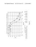 TARGETED THERAPEUTICS BASED ON ENGINEERED PROTEINS THAT BIND EGFR diagram and image