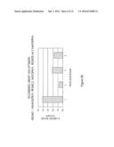 TARGETED THERAPEUTICS BASED ON ENGINEERED PROTEINS THAT BIND EGFR diagram and image