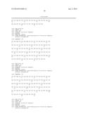 TARGETED THERAPEUTICS BASED ON ENGINEERED PROTEINS THAT BIND EGFR diagram and image