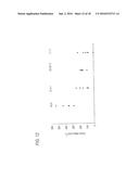 ANTIBODIES TO CD40 diagram and image