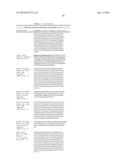 ANTIBODIES TO CD40 diagram and image